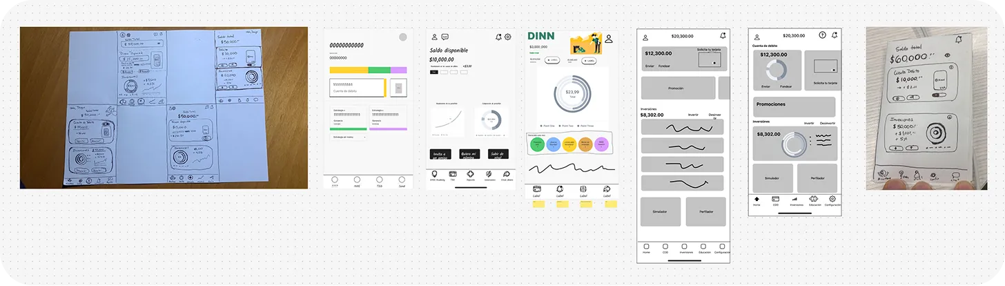 Sesión de workshop colaborativo con post-its y diagramas